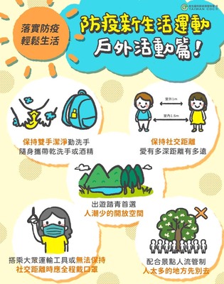 防疫新生活