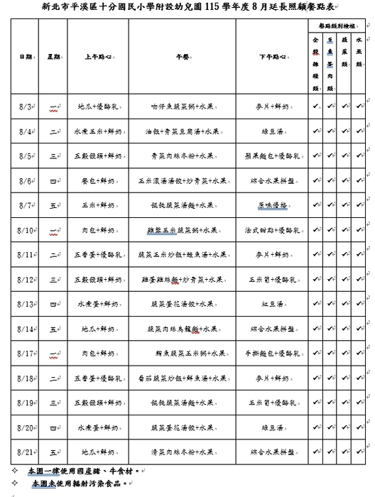 11508
