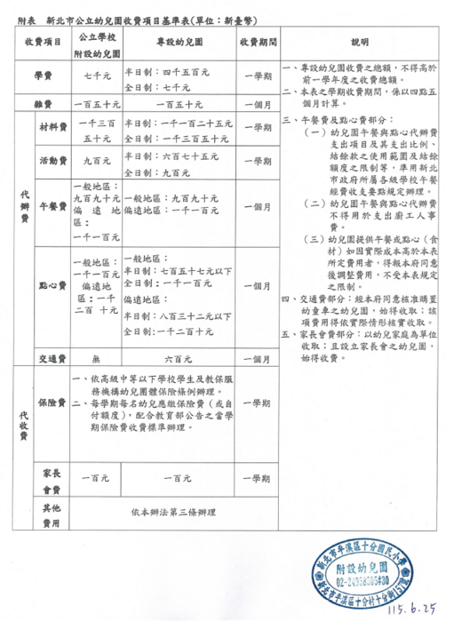 115-1收退費辦法(3)