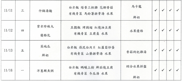 115-1 11月餐點表(2)